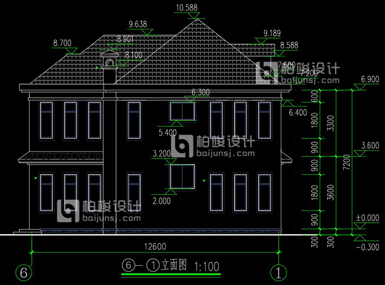 BJ2528(jng)Ͷr(nng)СeO(sh)Ӌ(j)D