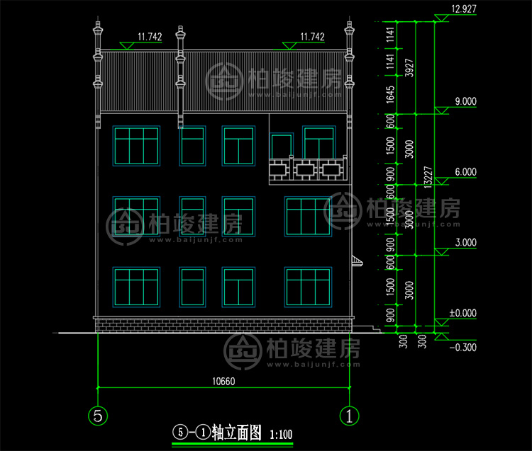 BJ355r(nng)ӘǷO(sh)Ӌ(j)DЧDuY(ji)(gu)