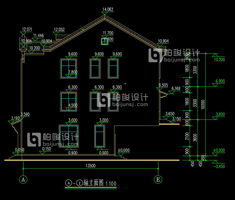 BJ375Ưʽ¶_СeO(sh)ӋDЧD